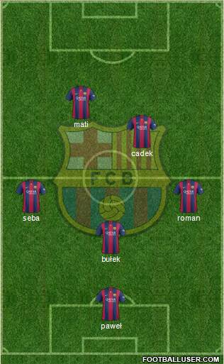 F.C. Barcelona Formation 2015