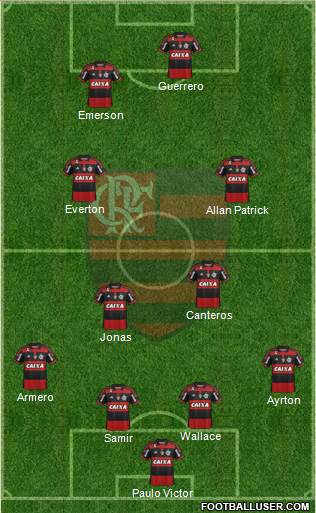 CR Flamengo Formation 2015