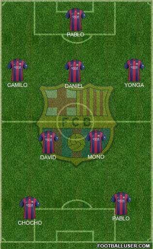 F.C. Barcelona Formation 2015
