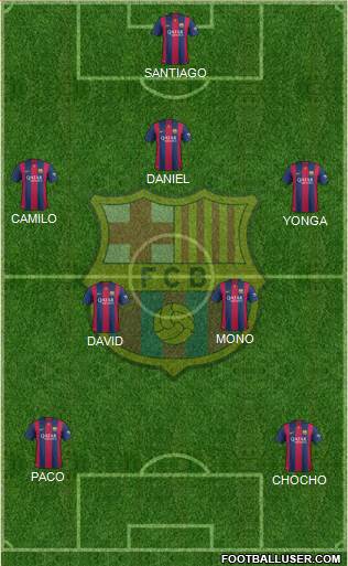 F.C. Barcelona Formation 2015
