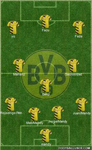 Borussia Dortmund Formation 2015