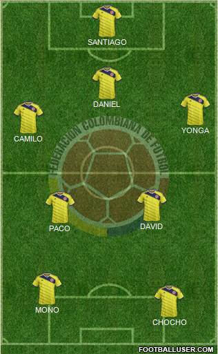 Colombia Formation 2015