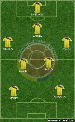 Colombia Formation 2015