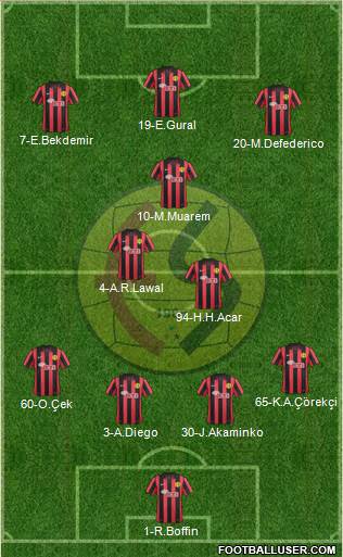 Eskisehirspor Formation 2015