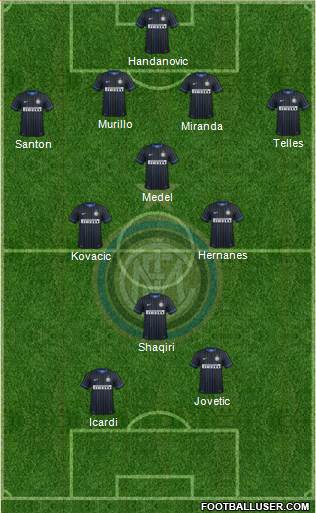 F.C. Internazionale Formation 2015