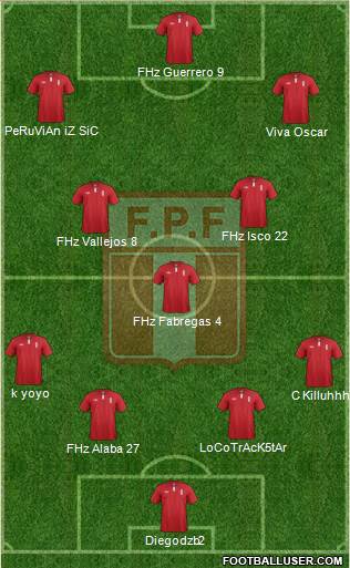 Peru Formation 2015