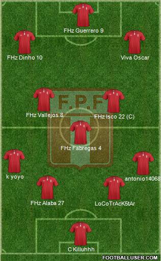 Peru Formation 2015