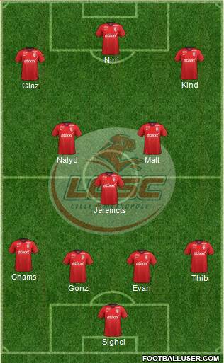 LOSC Lille Métropole Formation 2015
