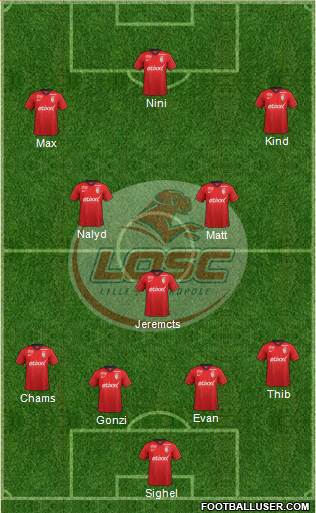 LOSC Lille Métropole Formation 2015