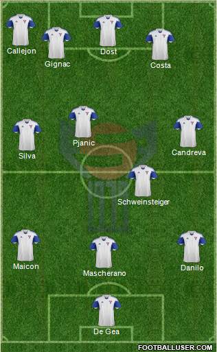 Faroe Islands Formation 2015