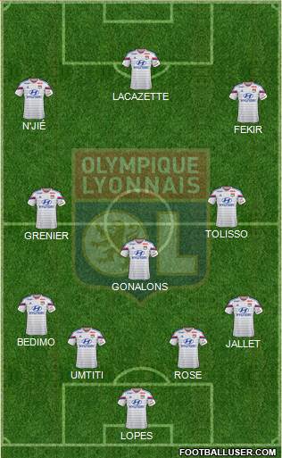 Olympique Lyonnais Formation 2015
