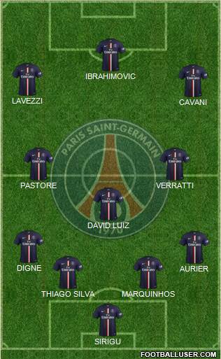 Paris Saint-Germain Formation 2015