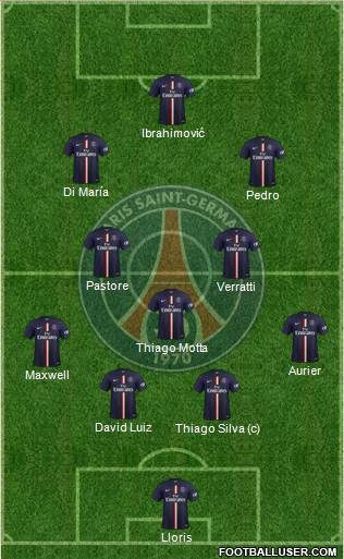 Paris Saint-Germain Formation 2015