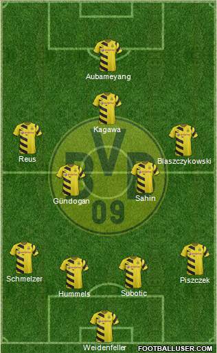 Borussia Dortmund Formation 2015