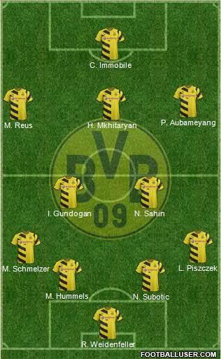 Borussia Dortmund Formation 2015