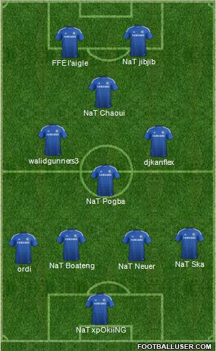 Chelsea Formation 2015