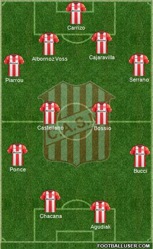 San Martín de Tucumán Formation 2015
