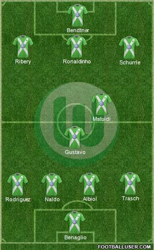 VfL Wolfsburg Formation 2015