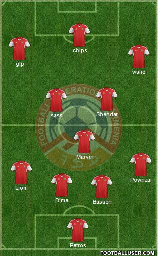 Armenia Formation 2015