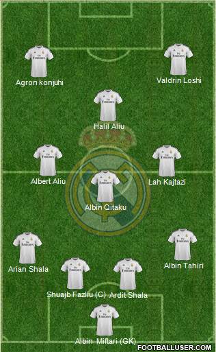 Real Madrid C.F. Formation 2015