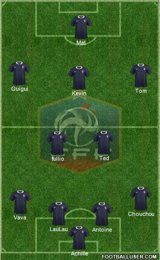 France Formation 2015