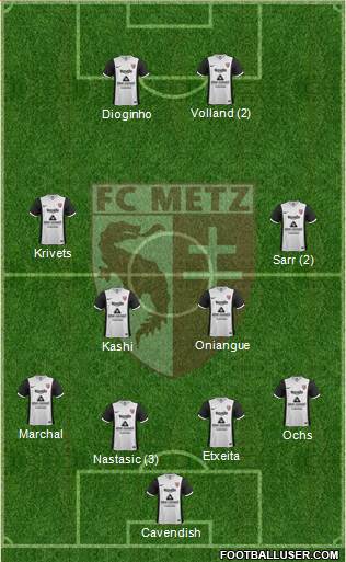 Football Club de Metz Formation 2015