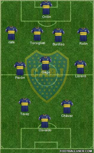 Boca Juniors Formation 2015