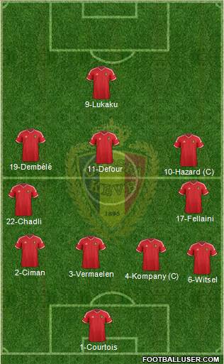 Belgium Formation 2015