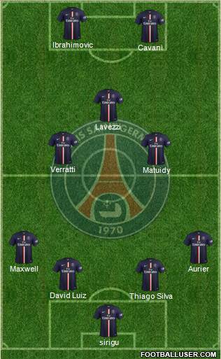 Paris Saint-Germain Formation 2015
