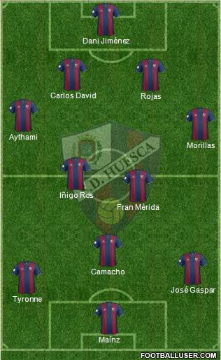 S.D. Huesca Formation 2015