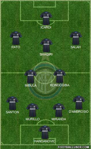 F.C. Internazionale Formation 2015