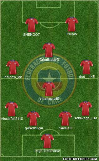Chile Formation 2015