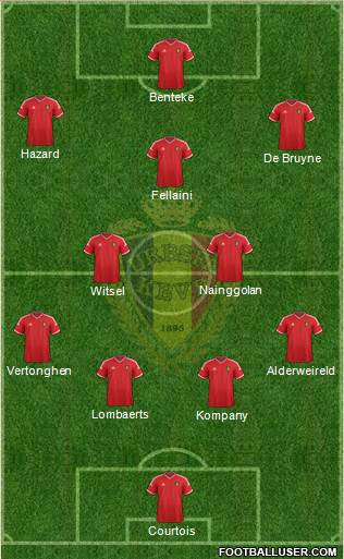 Belgium Formation 2015