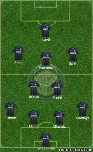 F.C. Internazionale Formation 2015