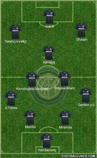 F.C. Internazionale Formation 2015