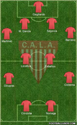 Los Andes Formation 2015