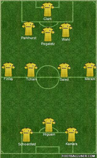 Columbus Crew Formation 2015