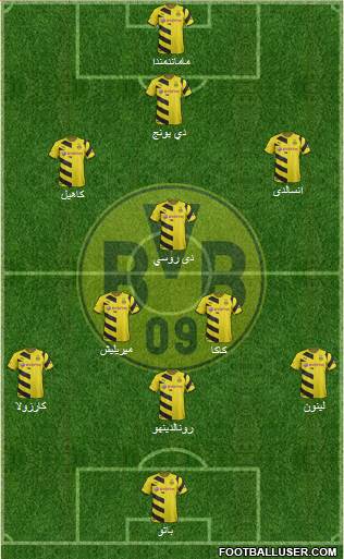 Borussia Dortmund Formation 2015