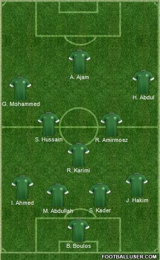 Saudi Arabia Formation 2015