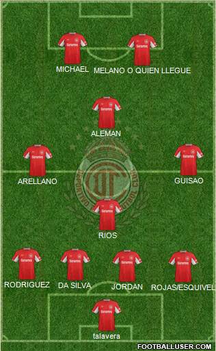 Deportivo Toluca Formation 2015