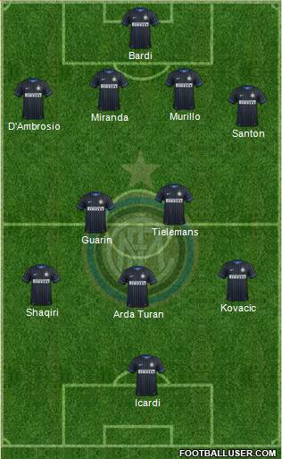 F.C. Internazionale Formation 2015