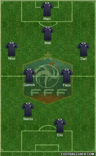 France Formation 2015