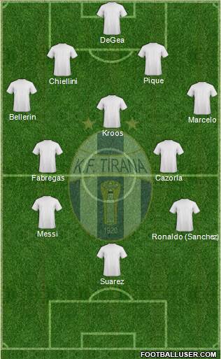 KF Tirana Formation 2015