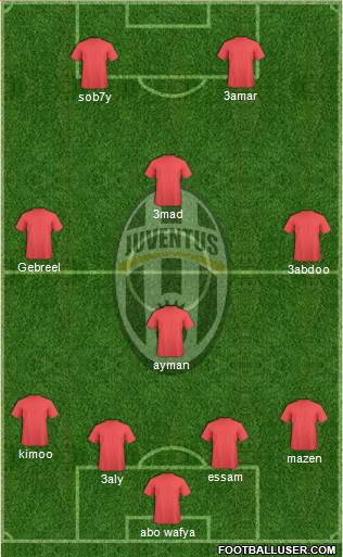 Juventus Formation 2015