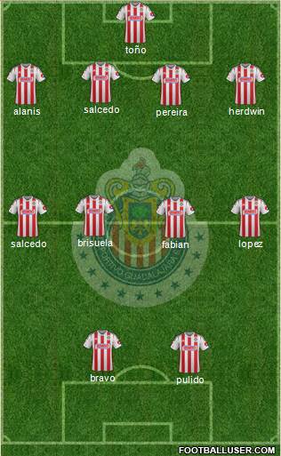 Club Guadalajara Formation 2015