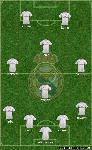 R. Madrid Castilla Formation 2015
