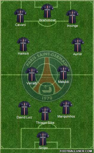 Paris Saint-Germain Formation 2015