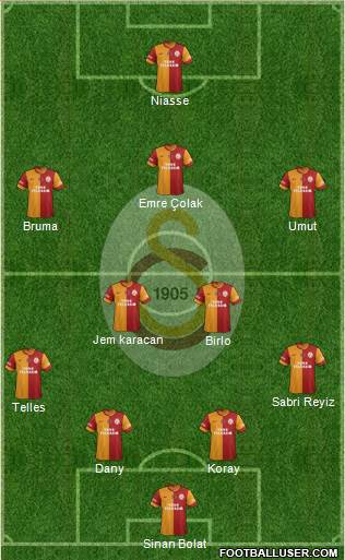 Galatasaray SK Formation 2015