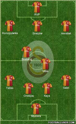 Galatasaray SK Formation 2015