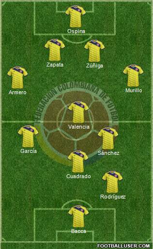 Colombia Formation 2015